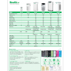 เครื่องฟอกอากาศ NeoAir