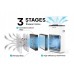 เครื่องฟอกอากาศ NeoAir 25